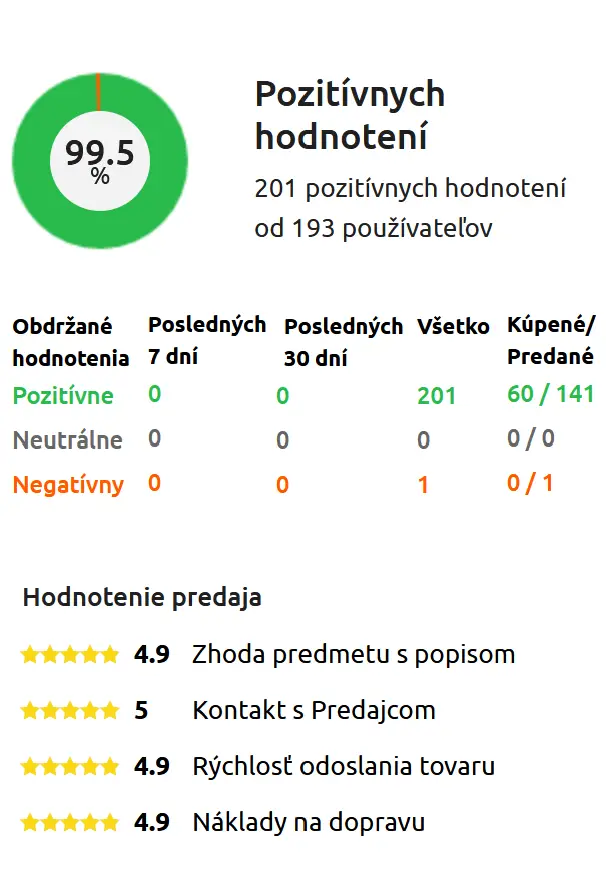 odeslani ihned